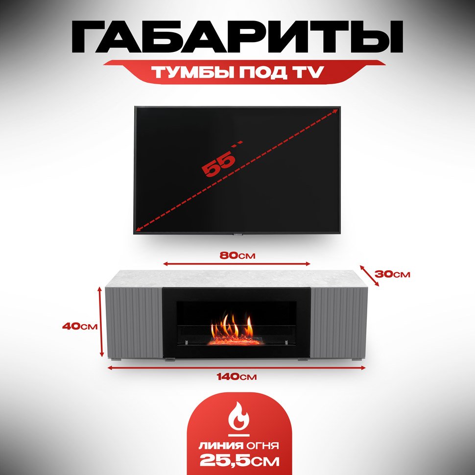 Тумба под ТВ с биокамином SteelHeat LIVORNO IMPULSE 140 см (корпус серый бетон / фасады гротто грани 