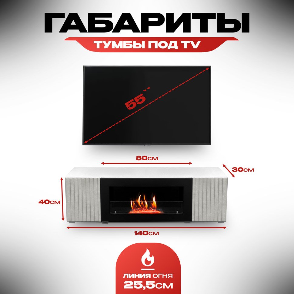 Тумба под ТВ с биокамином SteelHeat LIVORNO IMPULSE 140 см (корпус белый / фасады серый бетон) 