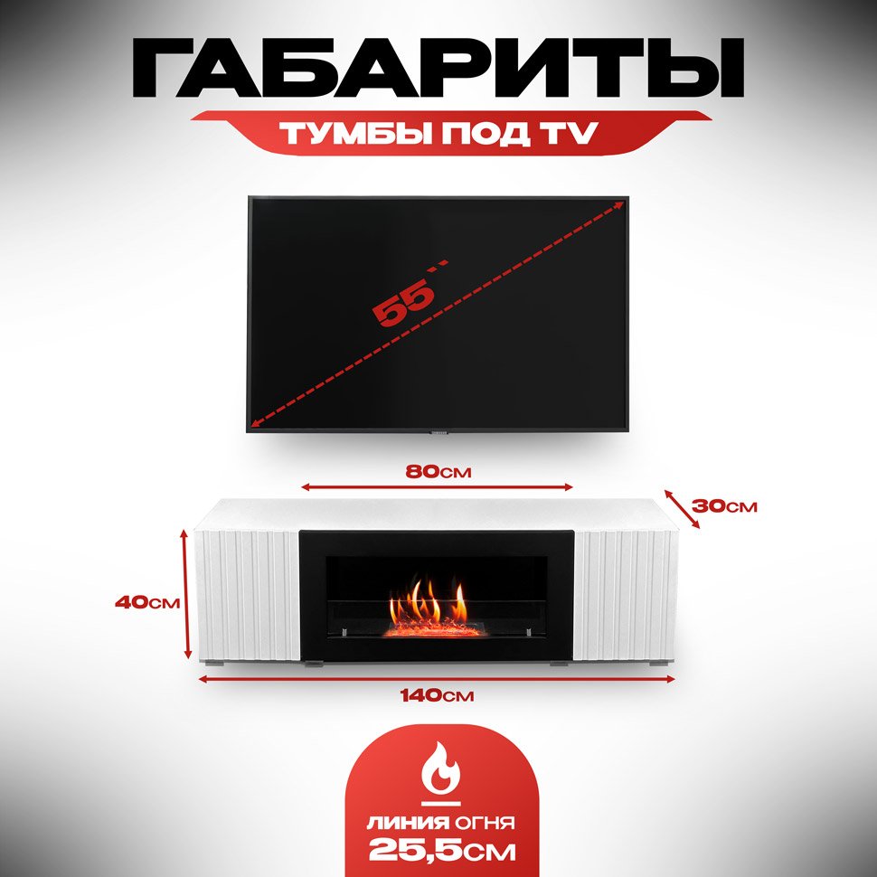 Тумба под ТВ с биокамином SteelHeat LIVORNO IMPULSE 140 см (корпус белый / фасады белый) 
