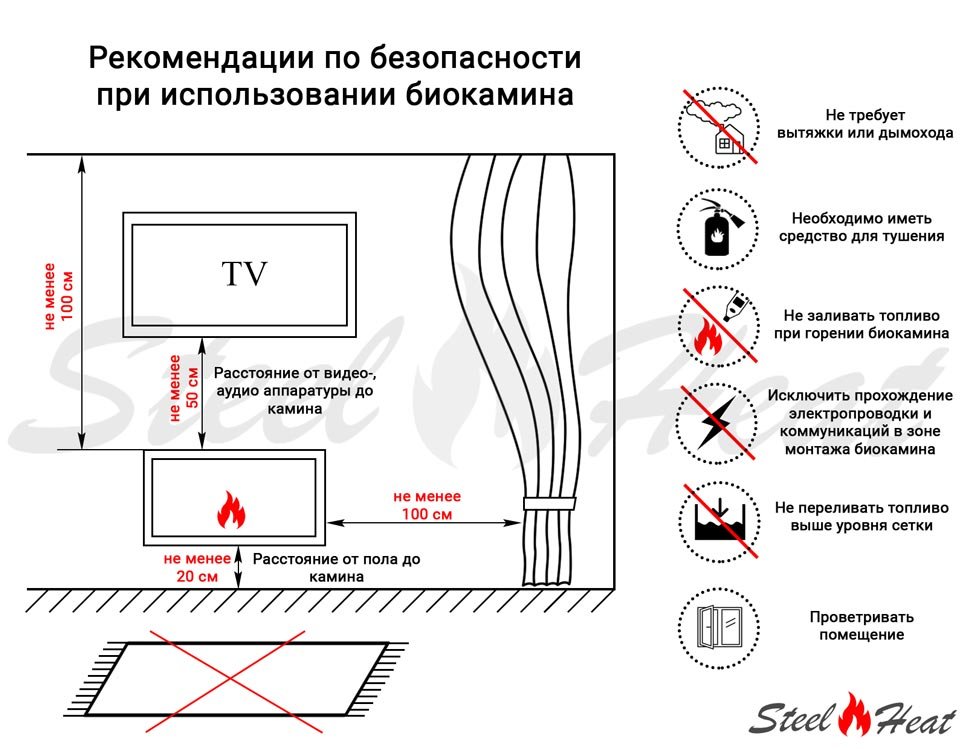 Топливный блок SteelHeat LINE GLASS 1200