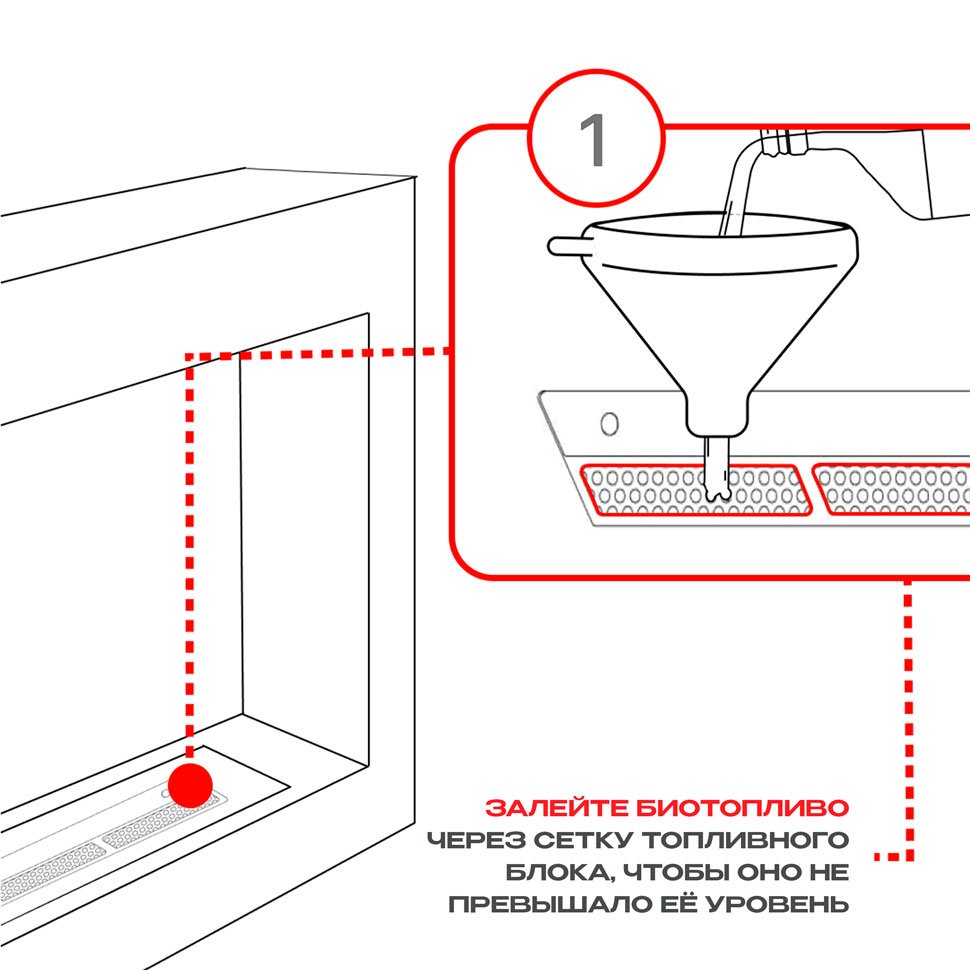 Топливный блок SteelHeat S-LINE 500 
